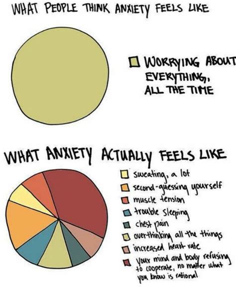 Anxiety Memes: Calming, Funny, Poignant, and Uplifting - A Thing Named