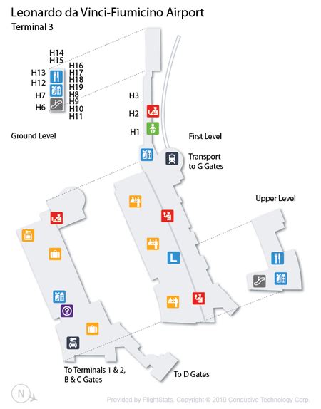 Rome Airport Fiumicino (FCO) Guide | Fly to Rome with Flight Centre