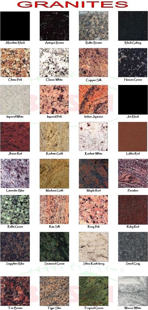 100 Most Popular Indian Granite Colors Catalog 2023 | Granite colors, Granite flooring, Granite ...