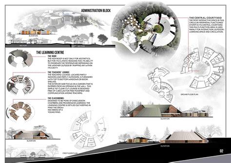 undergraduate architecture portfolio on Behance