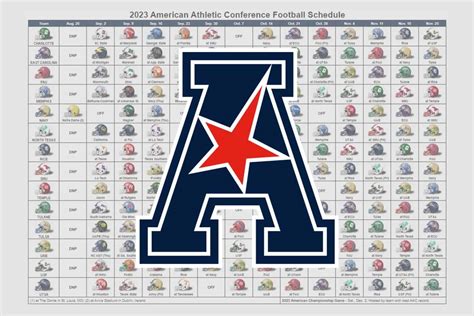 2023 American Athletic Conference Football Helmet Schedule