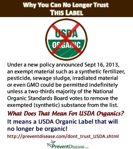 USDA Organic Labels No Longer Trustworthy