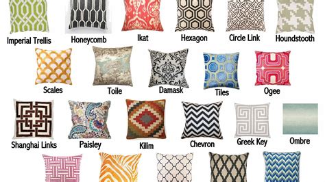 Your guide to fabric pattern trends