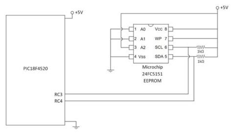 Interfacing to External EEPROM - Northwestern Mechatronics Wiki