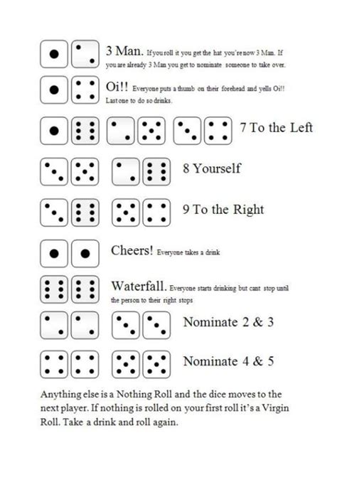 three man dice drinking game rules and how to play - drunk dice drunk rules bundle printable ...