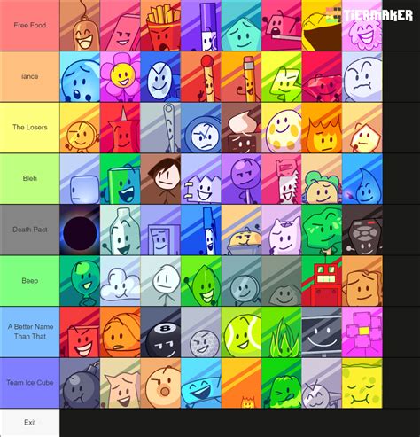 All BFDI Characters (Literally) With Weeg Icons Tier List (Community Rankings) - TierMaker