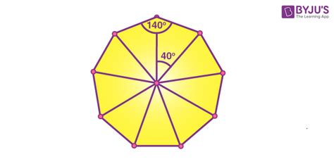 What is Nonagon? - Nonagon Shape and Properties