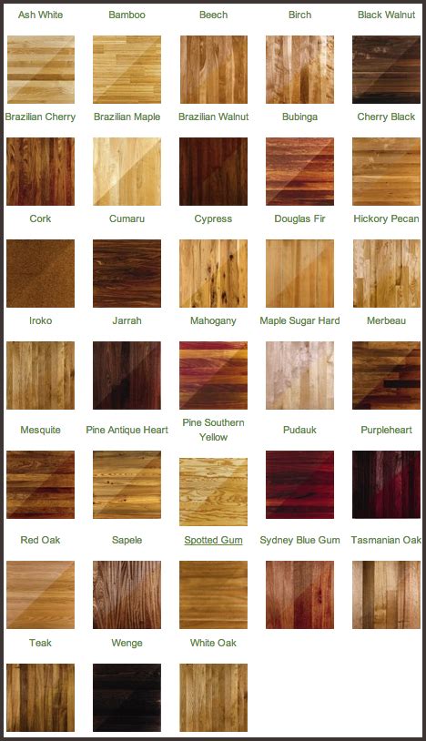 Hardwood Floor Wood Types – Flooring Tips