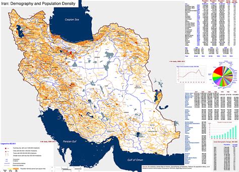 Regarding Iran and population density - AnthroScape