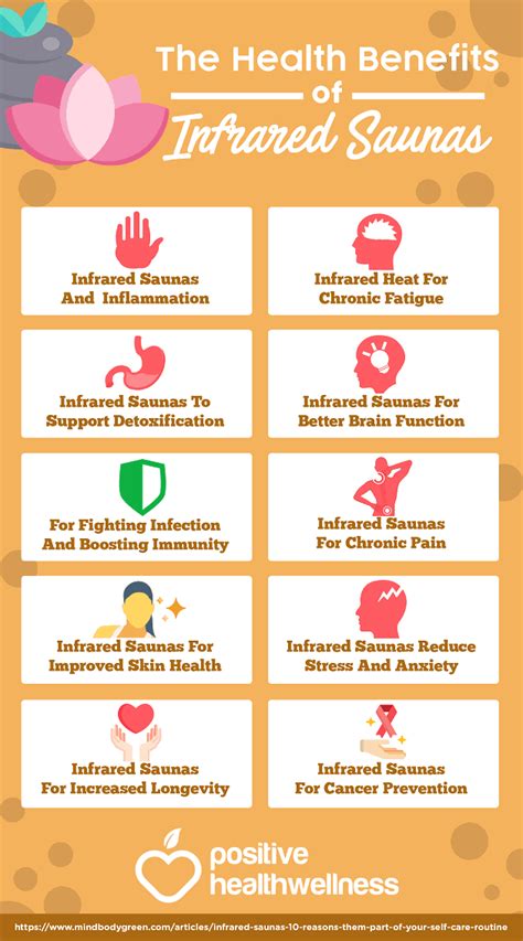 14 health benefits of infrared heat how to use – Artofit