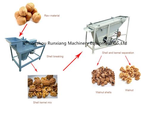 Macadamia Nut Cracker Machine\ Palm Kernel Nut Cracker Walnut Opener\Electric Nut Cracker - Nut ...