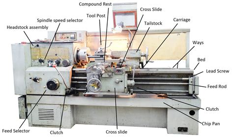 Lathe Machine Parts