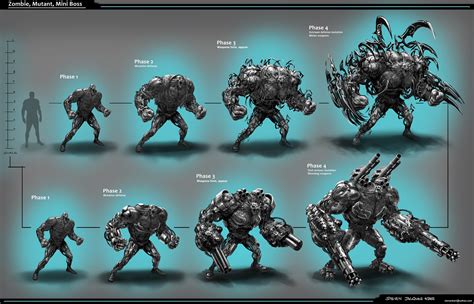 ArtStation - Zombie mutant concept 2012