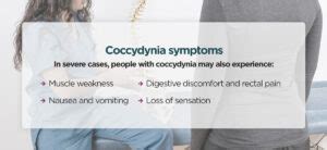 Diagnosis of Coccydynia - Envision Radiology