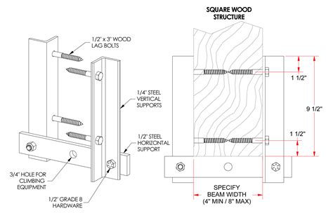 Wood Beam Clamp | A-4 - Jammar MFG