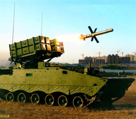 Cool Modern Anti Tank Missiles 2022