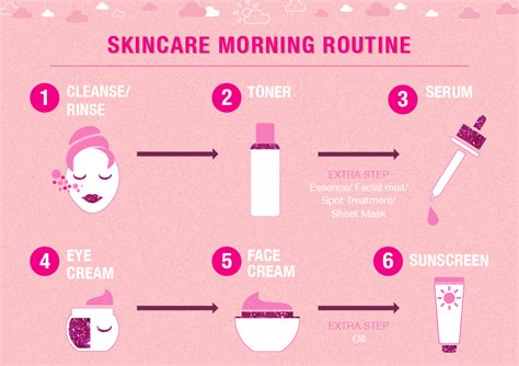 21 Skincare Tips That’ll Transform Your Skin | Blog | HUDA BEAUTY