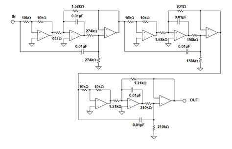 Analog filter design – Independent Innovations