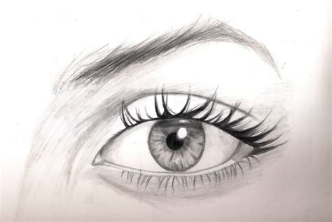 Teary Eyes Drawing at GetDrawings | Free download