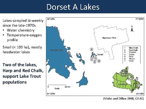 Lake Trout habitat trends Insights from 40 years