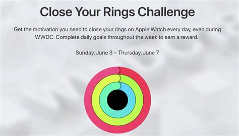 Apple Hosting 'Close Your Rings' Apple Watch Activity Challenge for Developers at WWDC - MacRumors