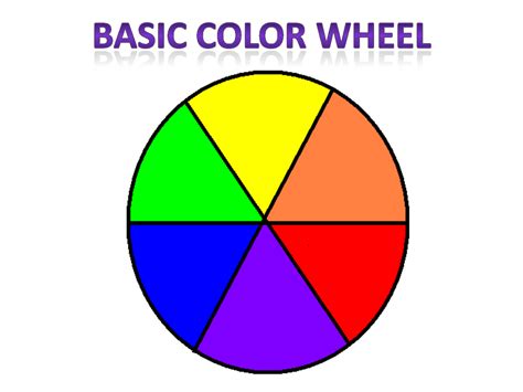 Basic Color Wheel Template | Knutselen