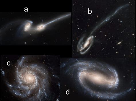 Hubble Space Telescope image of (a) NGC 4676, Mice Galaxies, (b) UGC... | Download Scientific ...