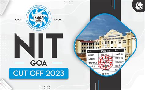 NIT Goa Cut Off 2023, Course Wise Opening And Closing Ranks | PW