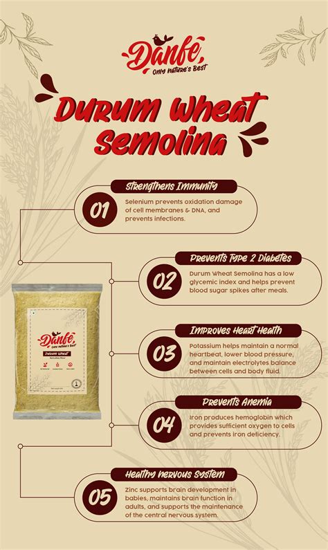 Wheat semolina buy durum wheat semolina flour online danfe foods – Artofit