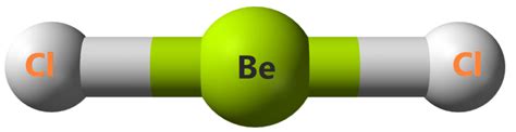 BeCl2 lewis structure, Molecular geometry, Polar or nonpolar, Bond angle