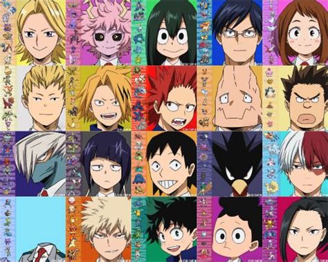 ALL MHA CHARACTERS (250+) movies & anime Tier List (Community Rankings) - TierMaker