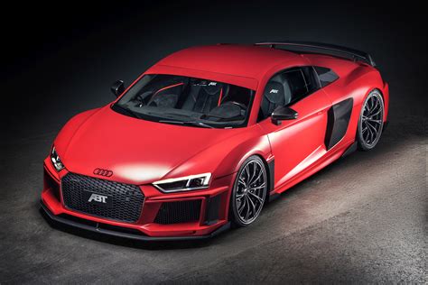 Audi 2017 Abt R8 Wallpaper, HD Cars 4K Wallpapers, Images and Background - Wallpapers Den