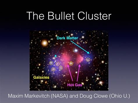 Bullets and Wine Glasses: The Exciting Encounters of Galaxy Clusters