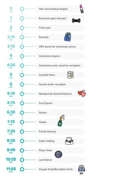 A Wedding Day Timeline Template & Rules to Follow