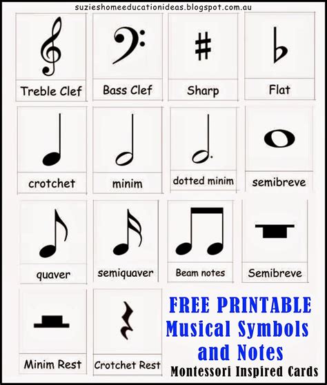 Kinds Of Notes In Music - Element