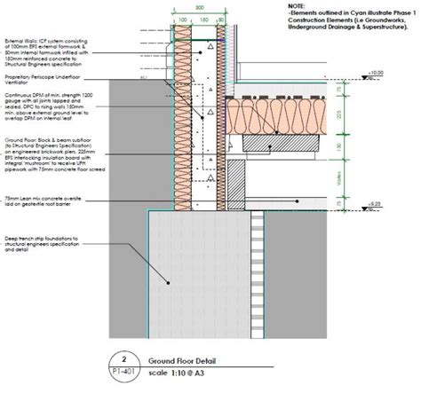 In Situ Concrete Floor Slab – Clsa Flooring Guide