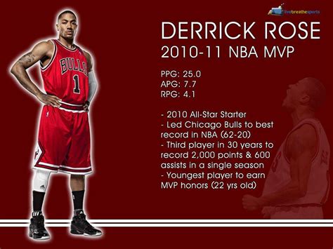 Derrick Rose MVP Wallpapers - Wallpaper Cave