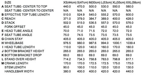 Fuji Bicycle Sizing Chart - bicyklez