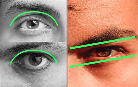 what causes scleral show? : r/Mewing