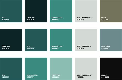 Teal logos: meaning and modern color combinations