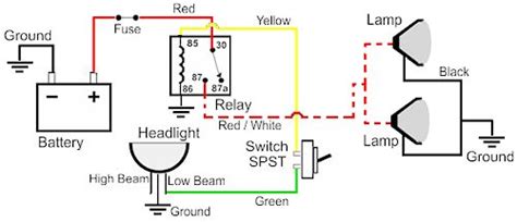 Fog Light Wiring Diagram With Relay - Database - Faceitsalon.com