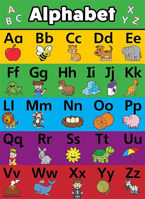 ABC Alphabet & Numbers 1-10 Visual Learning Poster Chart Set - Laminated - Double Sided ...