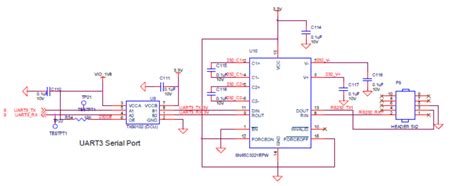 Schematic of the UART 3 serial port interface. | Download Scientific Diagram