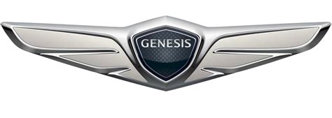 Genesis Logo Meaning | Genesis of Golden