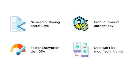 What Is RSA Algorithm In Cryptography? | Simplilearn