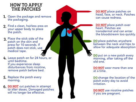 Where Not To Put A Nicotine Patch? - Recovery Ranger