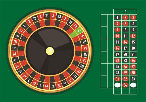 Roulette Corner Bet Payout