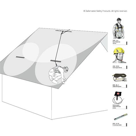 TEMPL003: TEMPLINK 3000 Temporary Anchor – Safemaster Safety Products