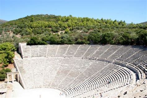 Famous Archaeological Sites in Greece & Greek islands | Greeka