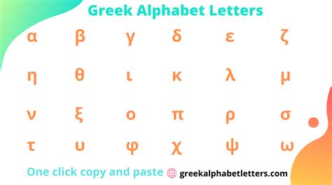 A list of greek alphabet letters and symbols with English names. You can copy and paste Greek ...